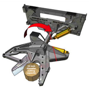 TB-1000 Mini Skid Steer Tree Shear | Sidney